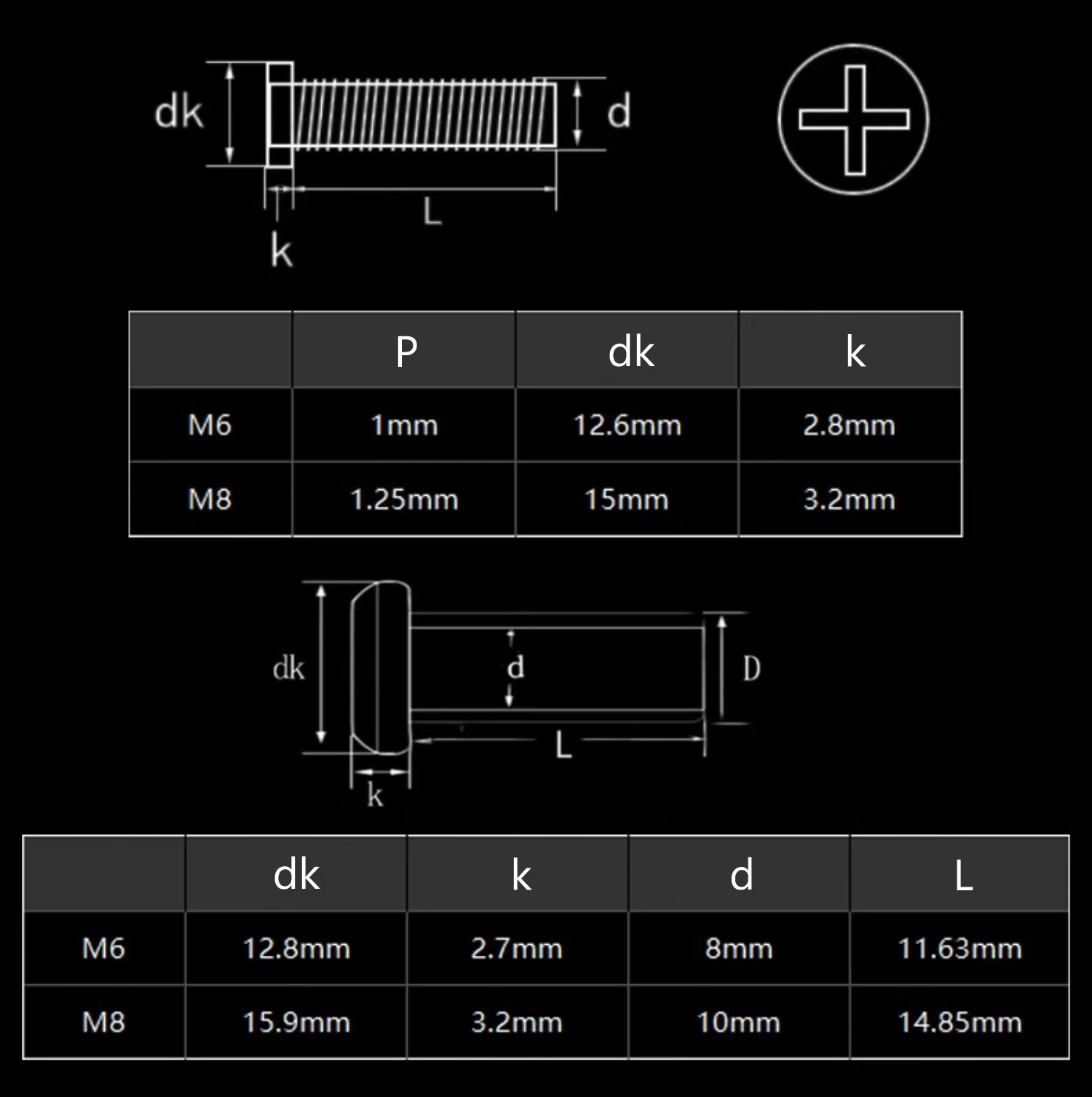 Black Carbon Steel Chicago Scr - Furniture Hardware Barrel Nut 评论和价格